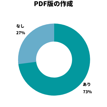 PDF対応